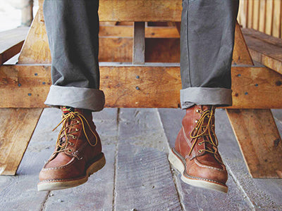 The Evolution of American Workwear: From Past to Present