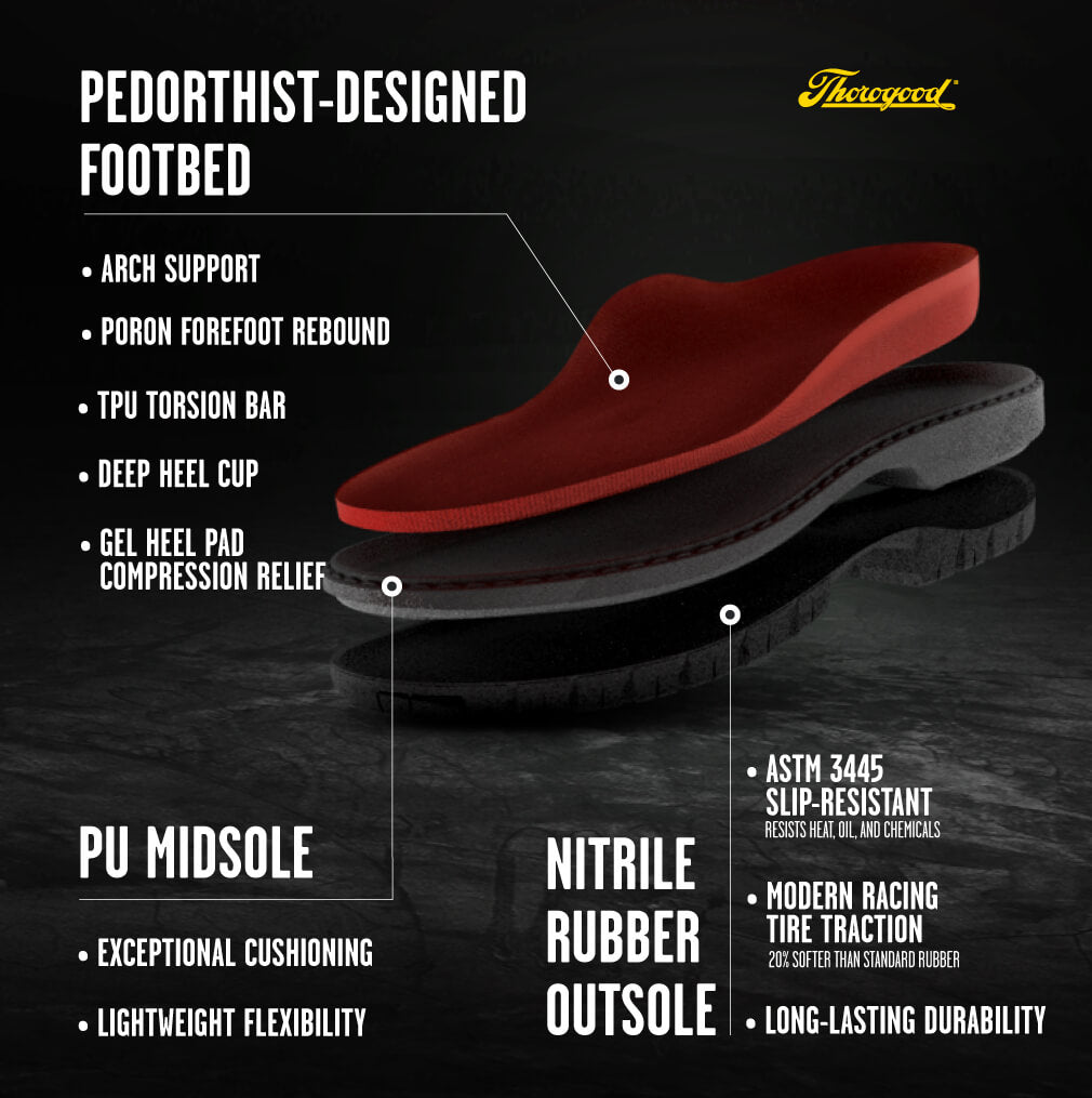 Genesis Series 6″ Chestnut Safety Toe Waterproof Work Boot