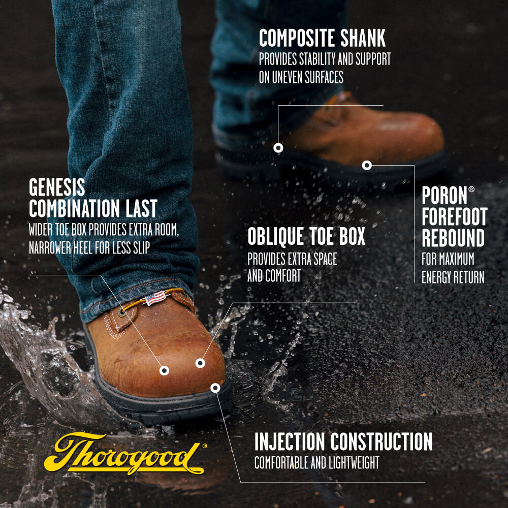 Genesis Series 6″ Chestnut Safety Toe Waterproof Work Boot