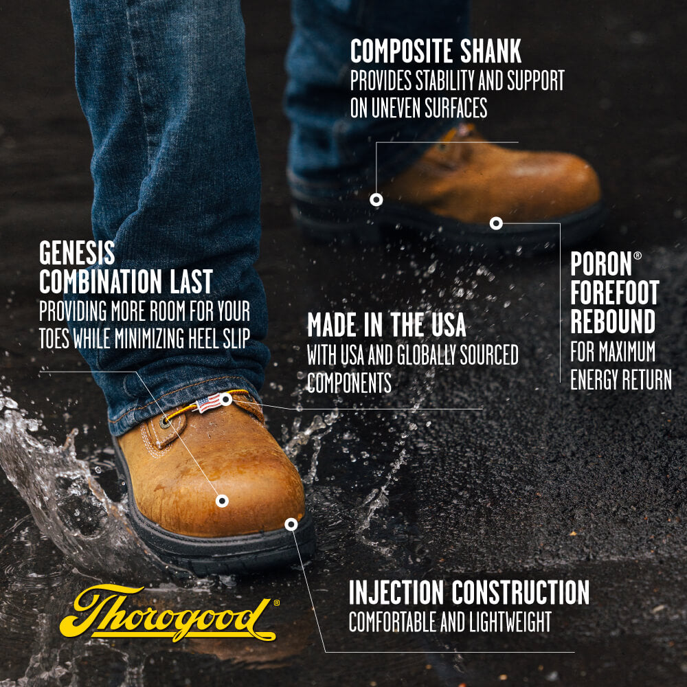 Genesis Series 8″ Chestnut Safety Toe Waterproof Insulated Work Boot