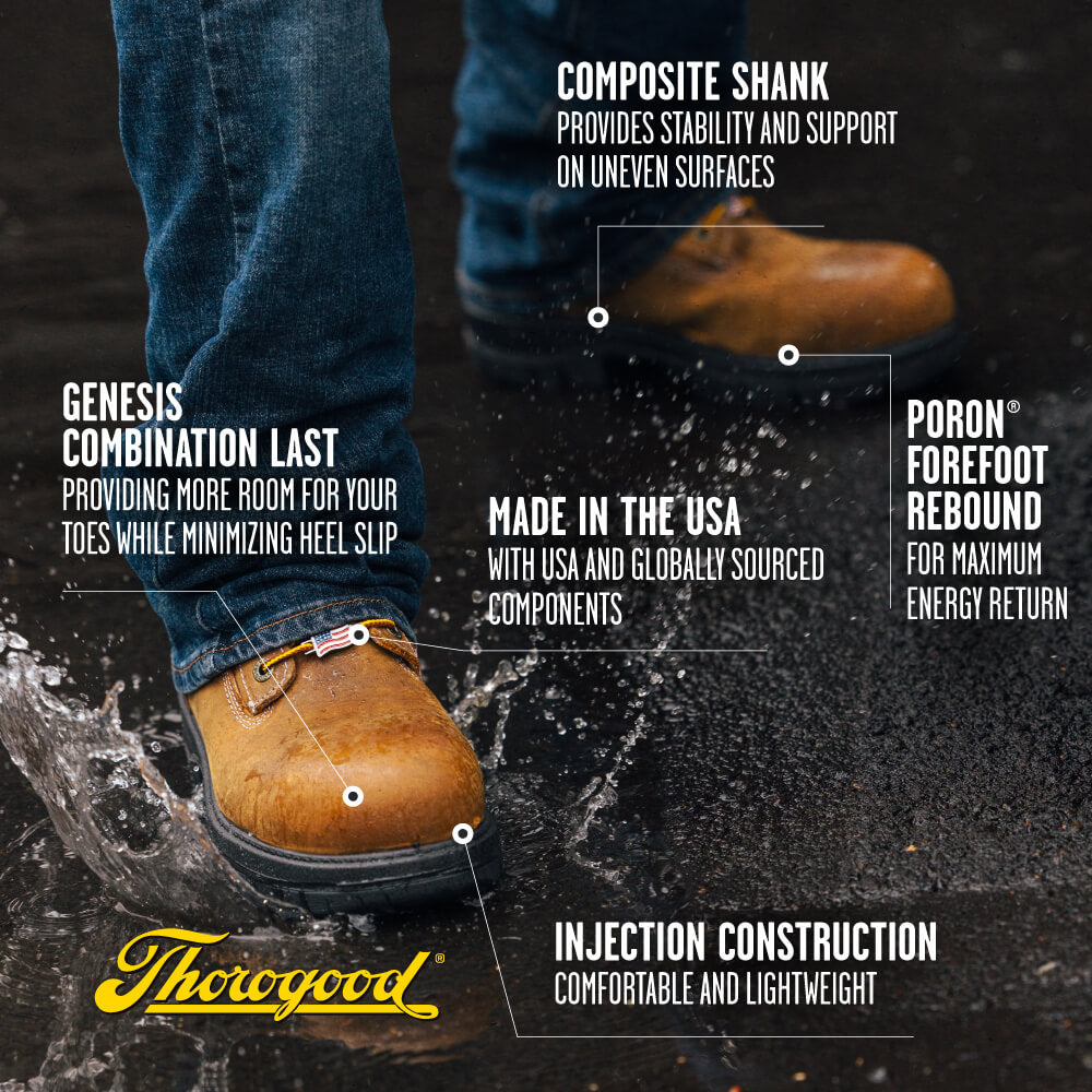 Genesis Series 8″ Chestnut Safety Toe Waterproof Work Boot