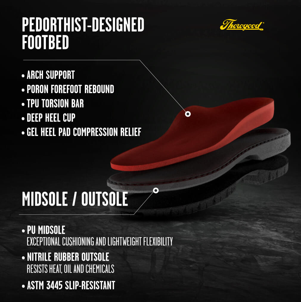 Genesis Series 8″ Chestnut Safety Toe Waterproof Work Boot