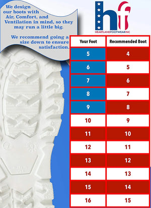 Plain Toe Chemical Resistant Rubber Boots Heartland Footwear